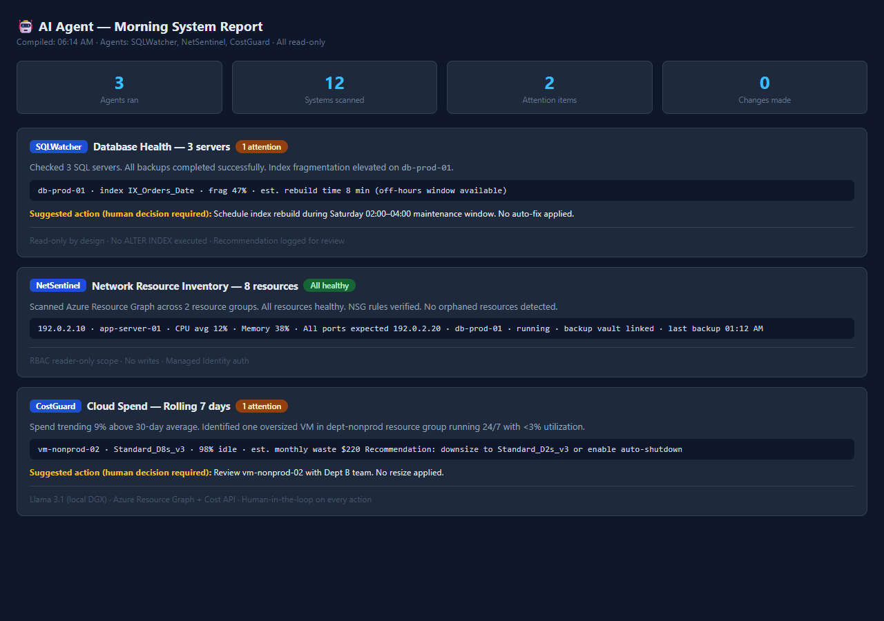 AI Agents That Watch Your Systems For You