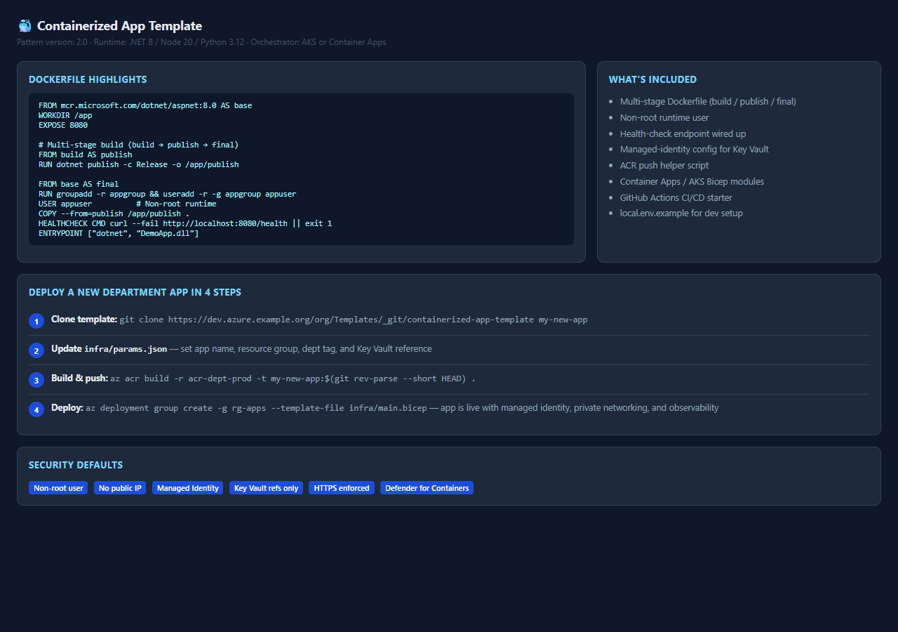 Self-Service Cloud App Deployment