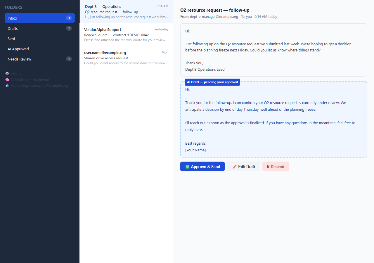 Email Answering Service