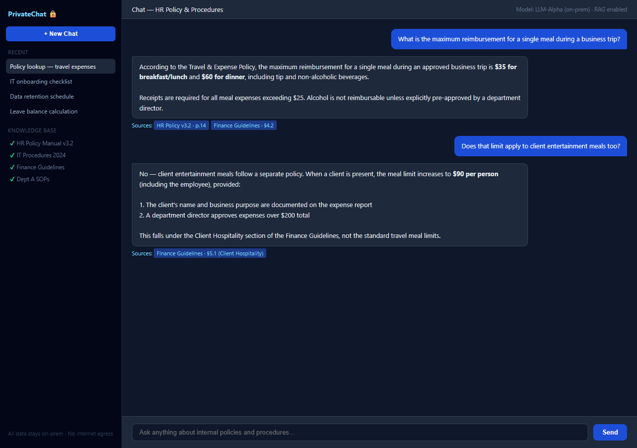 Private Chatbot Trained on Your Documents