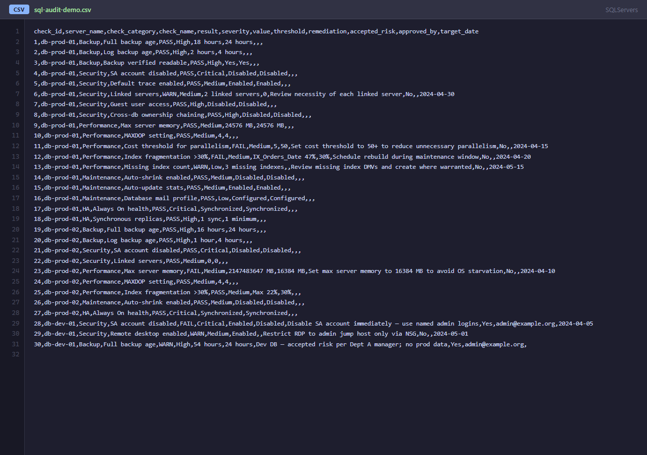 AI-Driven SQL Server Remediation — 100+ Automated Fixes