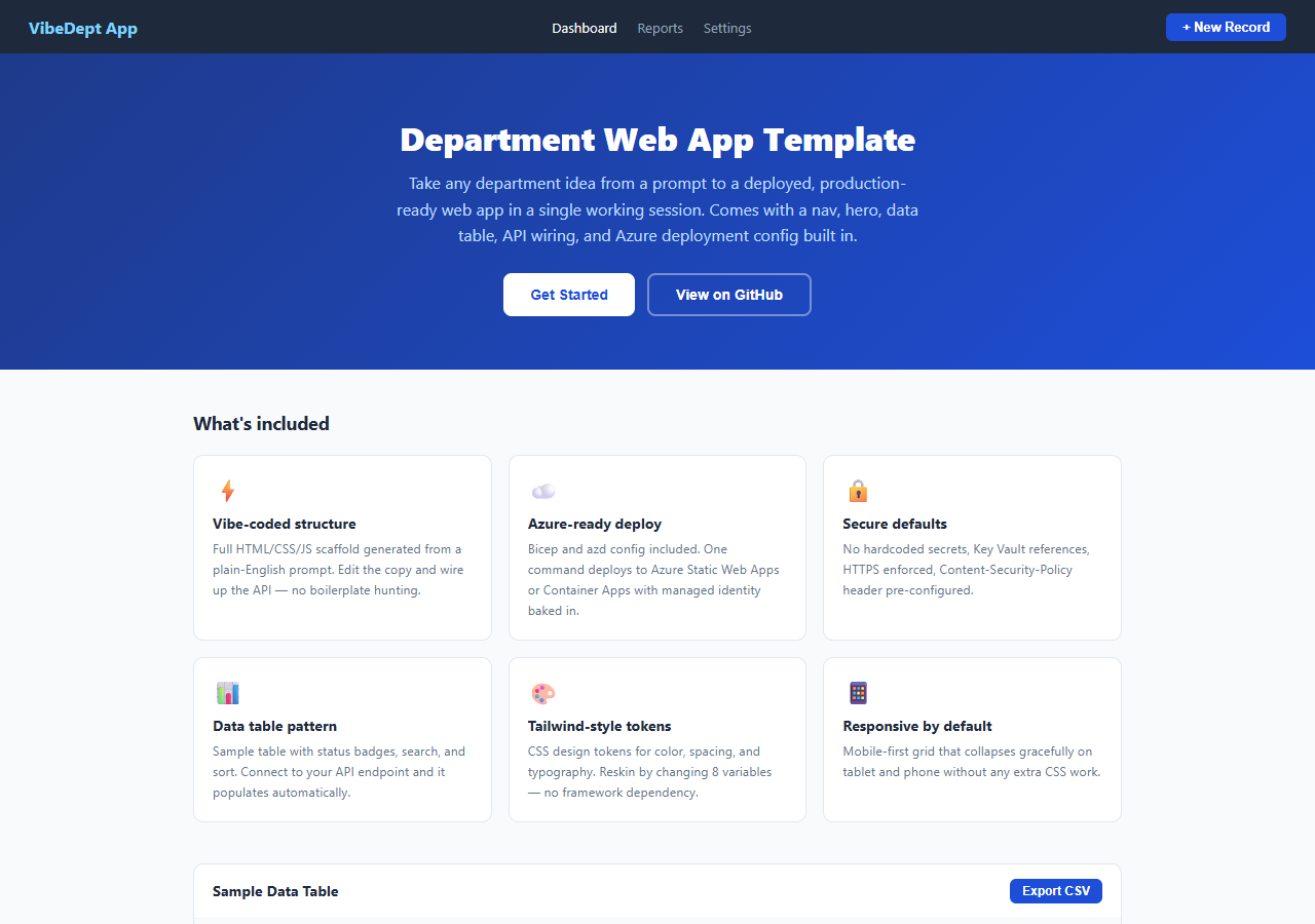 Vibe-Coded Apps, Built In Days Not Months